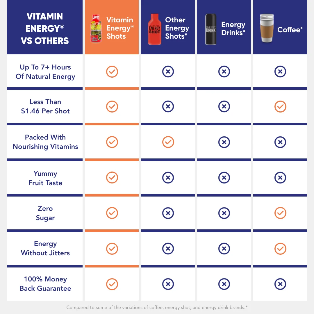 infographics